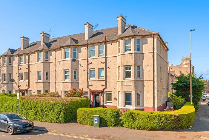 1 Bedroom Flat For Sale In / Dalmeny Street, Leith, Edinburgh, EH6