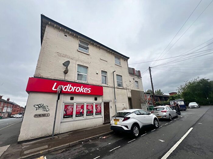 2 Bedroom Flat For Sale In Ilkeston Road, Nottingham, NG7