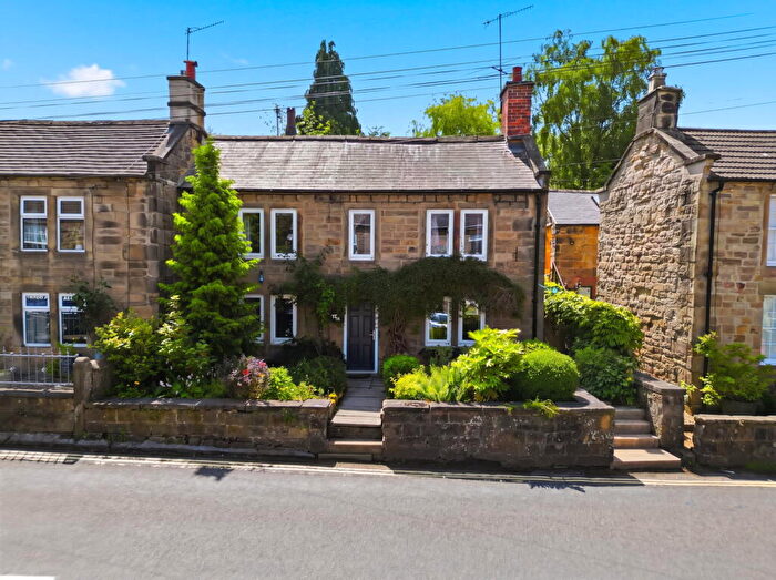 2 Bedroom Semi Detached House For Sale In Church Street, Matlock, DE4