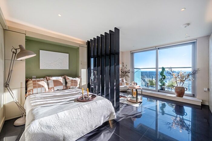 Studio For Sale In Pan Peninsula Square, London, E14