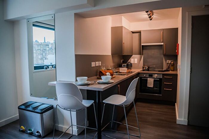 Studio To Rent In Mcdonald Road, Edinburgh, EH7