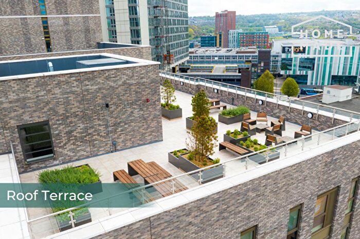 1 Bedroom Flat To Rent In Kangaroo Works, S1