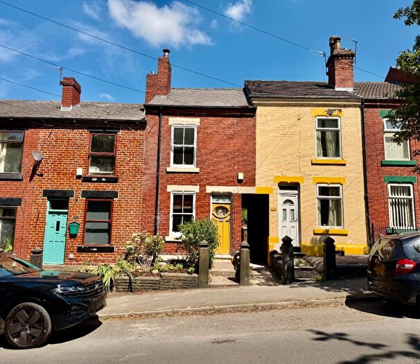 2 Bedroom Terraced House To Rent In Myrtle Road, Sheffield, S2