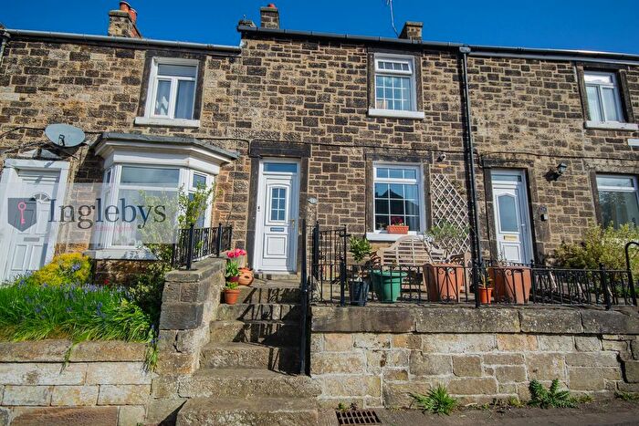 2 Bedroom Property For Sale In Cleveland Street, Loftus, Saltburn-By-The-Sea, TS13