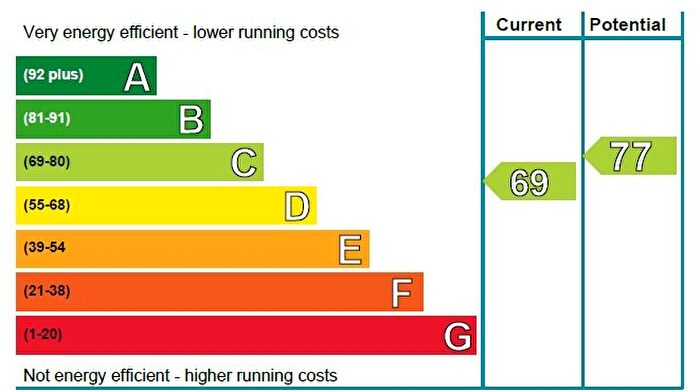 3 Bedroom Flat To Rent In Perth Road, West End, Dundee, DD1