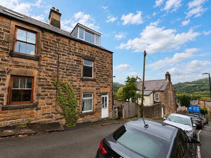 4 Bedroom End Of Terrace House For Sale In New Street, Matlock, Derbyshire, DE4