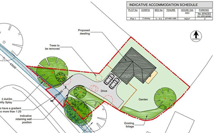 Plot For Sale In Crossing Road, Palgrave, Diss, IP22