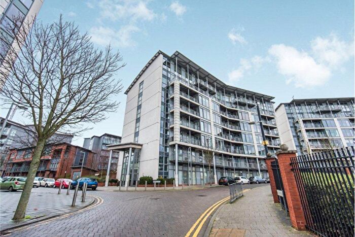 1 Bedroom Apartment To Rent In Longleat Avenue, Birmingham, B15