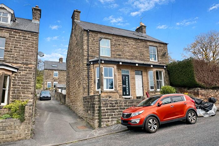 2 Bedroom Semi Detached House For Sale In Wilmot Street, Matlock, DE4