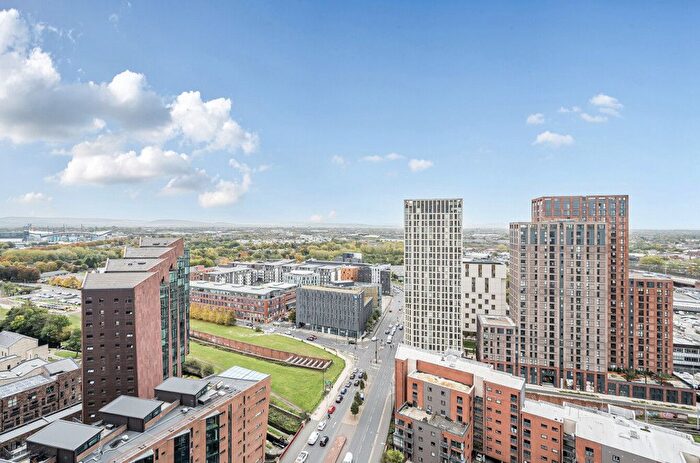 2 Bedroom Property To Rent In Store Street, Manchester, Greater Manchester, M1