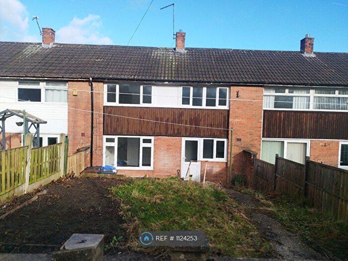 3 Bedroom Terraced House To Rent In Morland Road, Sheffield, S14