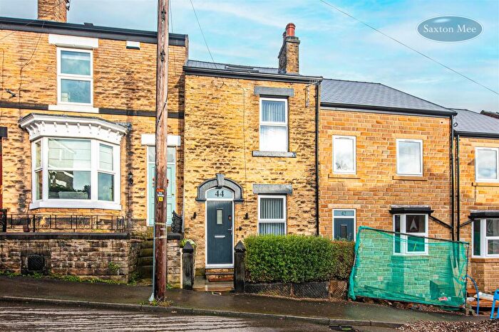3 Bedroom End Of Terrace House For Sale In Ball Road, Hillsborough, Sheffield, S6
