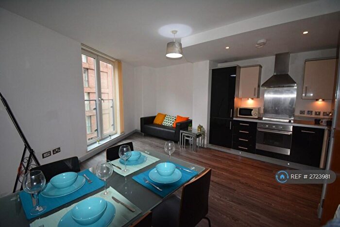 2 Bedroom Flat To Rent In Latitude, Birmingham, B5