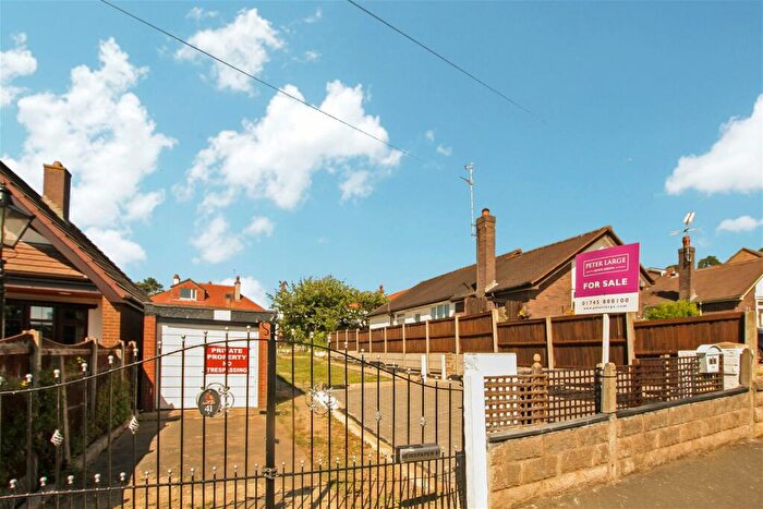 Land For Sale In Plot Of Land, Plas Uchaf Ave, LL19