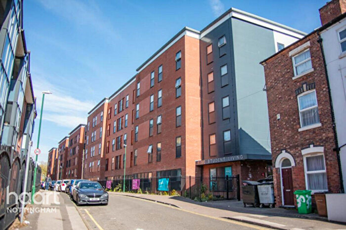 Studio To Rent In Russell Street, Nottingham, NG7
