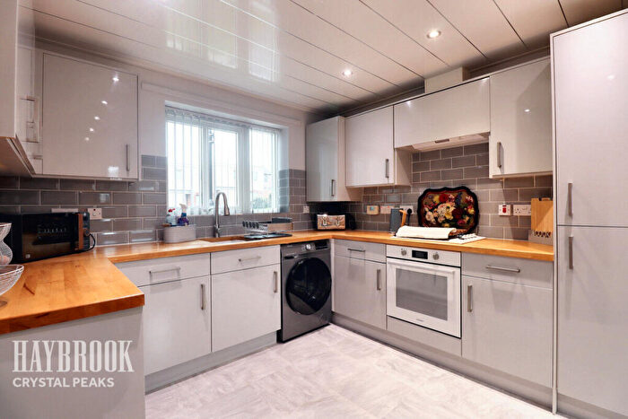 3 Bedroom Town House For Sale In Fern View Close, Hackenthorpe, S12