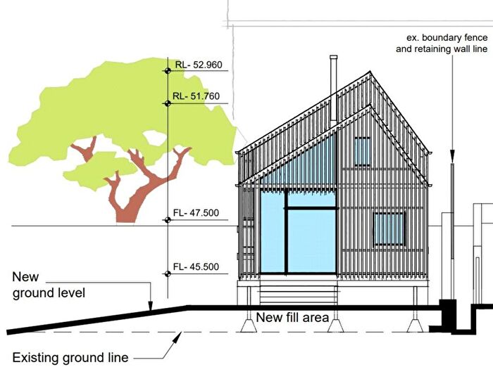 Plot For Sale In Development Plot, Old Drovers Way, EX23 - Photo 8