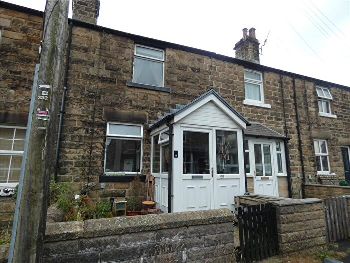 2 Bedroom Terraced House For Sale In Hollins Street, Buxton, SK17