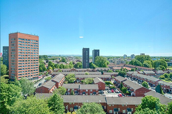 2 Bedroom Apartment To Rent In A Spinners Way, Manchester, M15