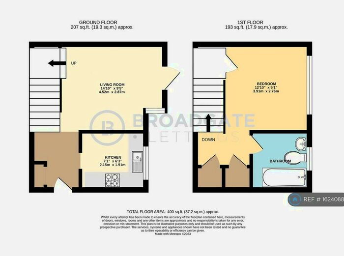 1 Bedroom Terraced House To Rent In Glyndebourne Gardens, Banbury, OX16