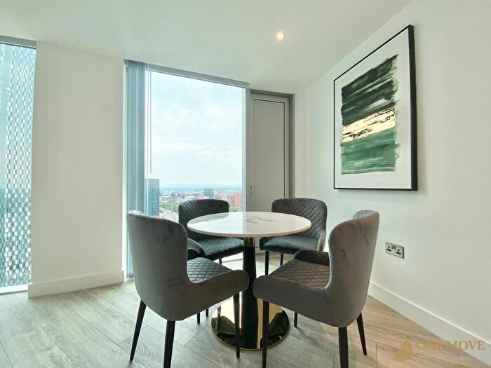2 Bedroom Flat To Rent In Manchester, M15