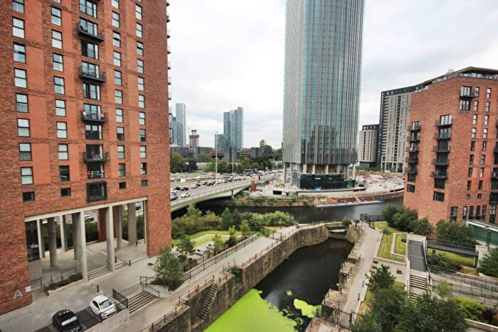 1 Bedroom Flat For Sale In Ordsall Lane, Salford, M5