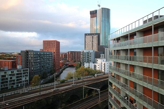 2 Bedroom Apartment To Rent In St Georges Island Manchester, M15