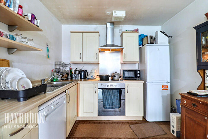 2 Bedroom Apartment For Sale In Millsands, Sheffield, S3