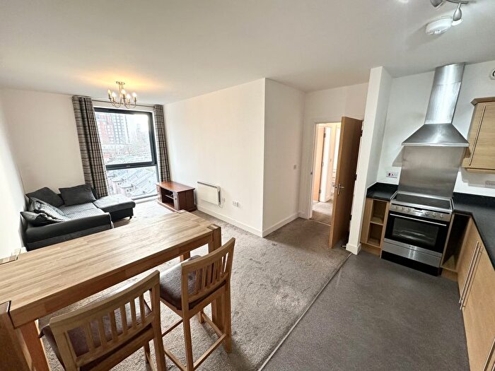 2 Bedroom Flat To Rent In Dean Road, Salford, M3