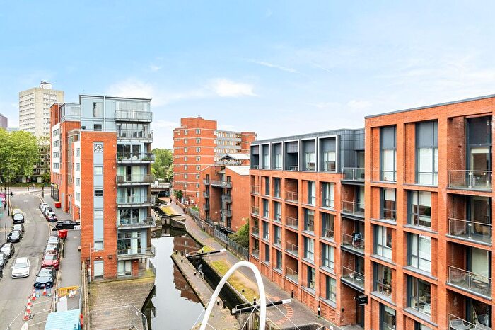 Studio For Sale In Fleet Street, Birmingham, West Midlands, B3