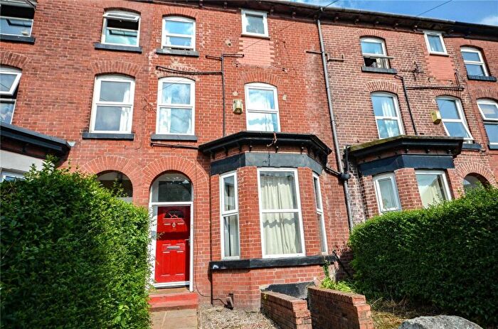 9 Bedroom Terraced House To Rent In Egerton Road, Fallowfield, Manchester, M14