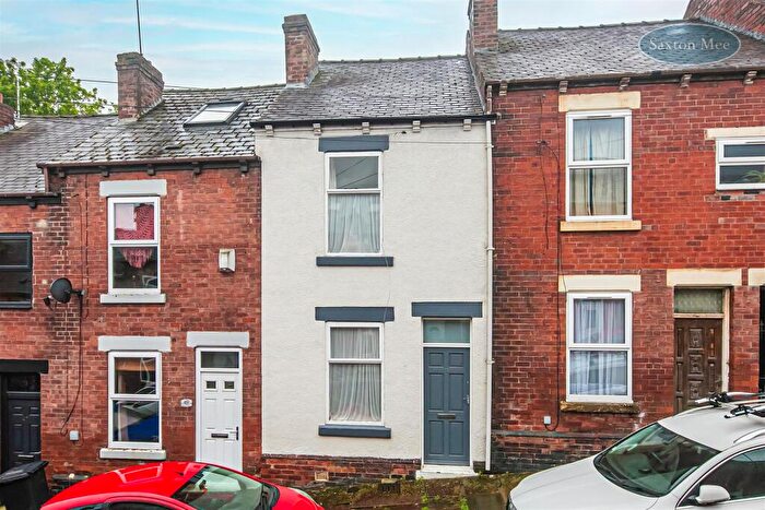 2 Bedroom Terraced House For Sale In Tennyson Road, Walkley, Sheffield, S6