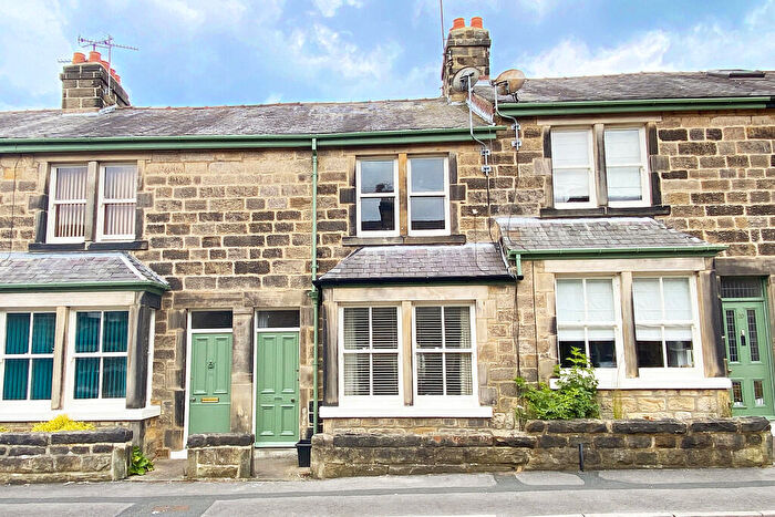 2 Bedroom Terraced House To Rent In Dixon Terrace, Harrogate, HG1