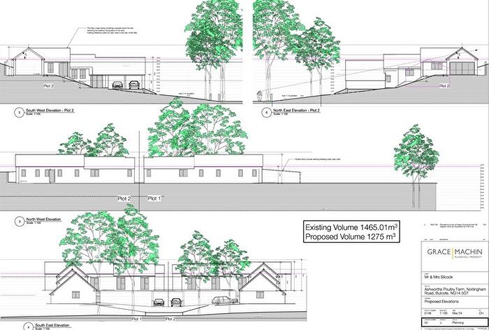Land For Sale In Development Land, Nottingham Road, Bulcote, Nottingham, NG14