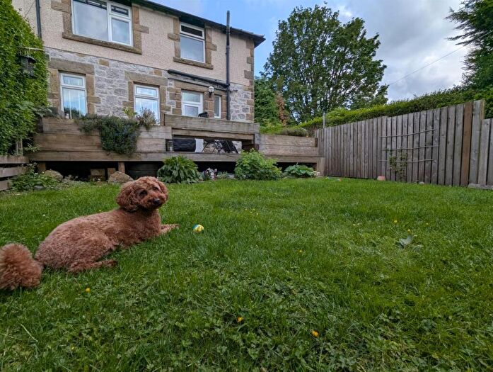 2 Bedroom End Of Terrace House To Rent In Fernway, Buxton, SK17
