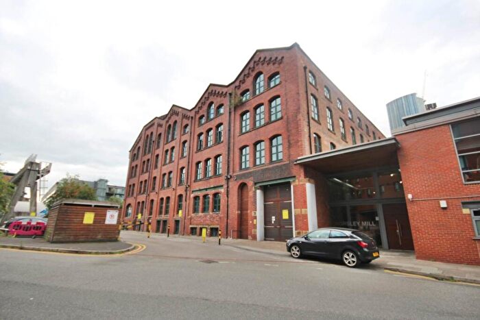 1 Bedroom Apartment For Sale In Blantyre Street, Manchester, M15
