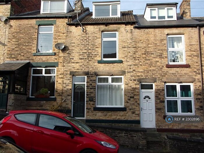 3 Bedroom Terraced House To Rent In Cundy Street, Sheffield, S6