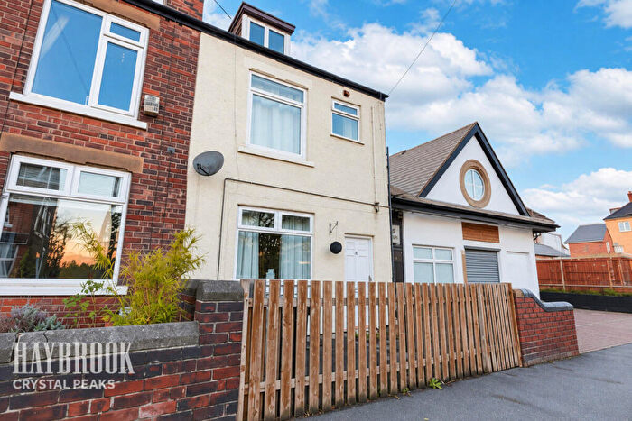 3 Bedroom End Of Terrace House For Sale In Furnace Lane, Woodhouse, S13