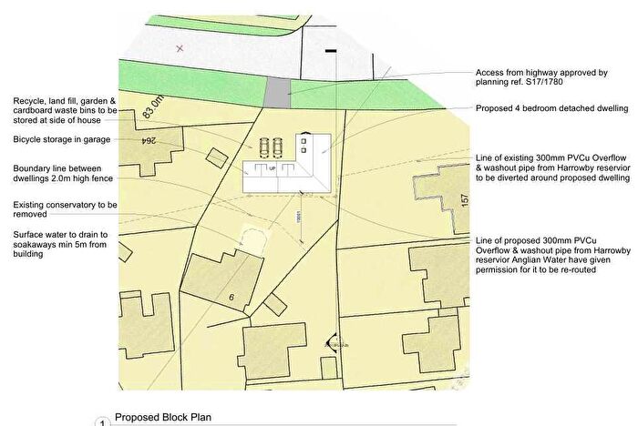 4 Bedroom Plot For Sale In Building Plot (Harrowby Lane), Rear Of Burleigh Close, Grantham, NG31