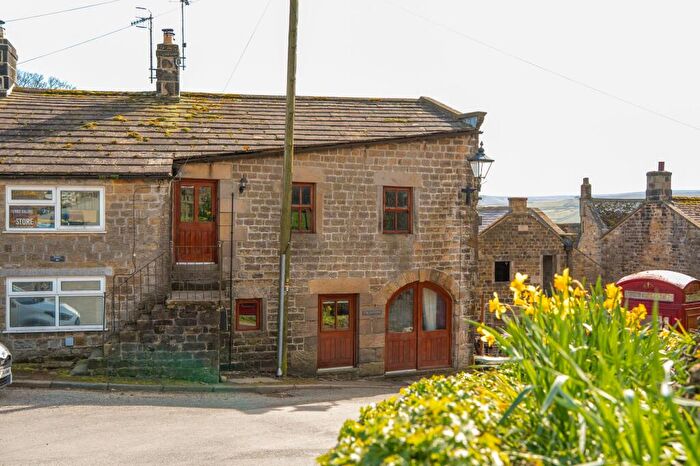 1 Bedroom Cottage For Sale In Middlesmoor, Harrogate, HG3