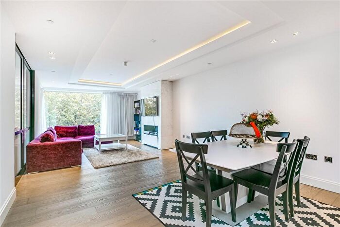 1 Bedroom Apartment For Sale In New Barnet, London, EN4