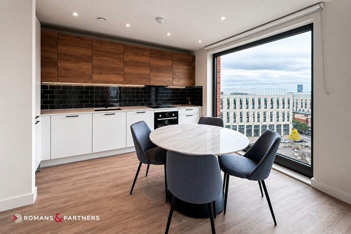 2 Bedroom Flat To Rent In Curzon Wharf, Glasswater Locks, B4