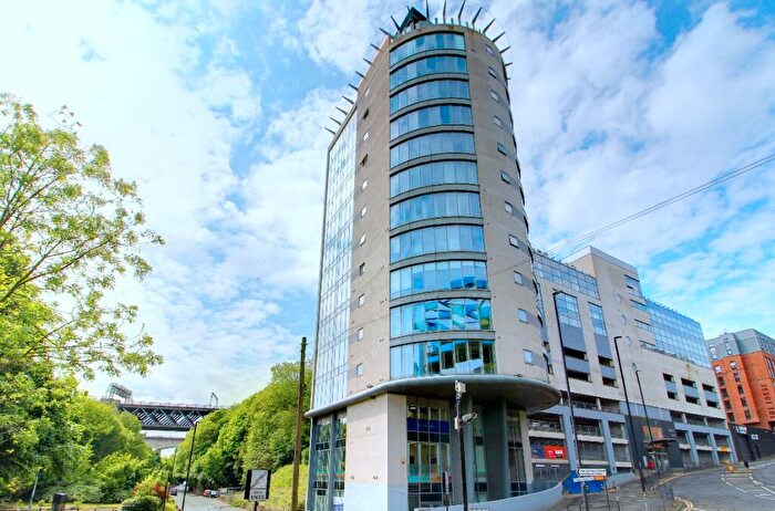 1 Bedroom Apartment To Rent In Forth Banks, Newcastle Upon Tyne, NE1