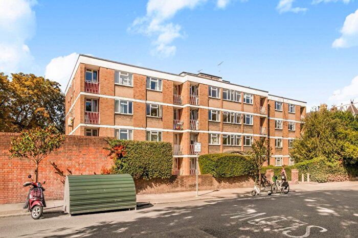 Studio For Sale In Avon Court, Keswick Road, SW15