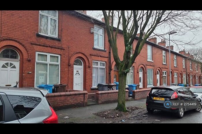 2 Bedroom Terraced House To Rent In Gordon Avenue, Oldham, OL4