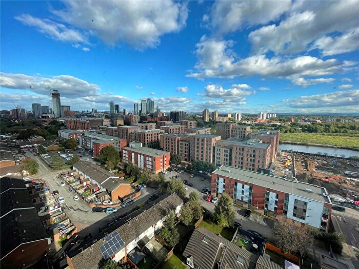 2 Bedroom Apartment For Sale In Taylorson Street, Salford, Greater Manchester, M5