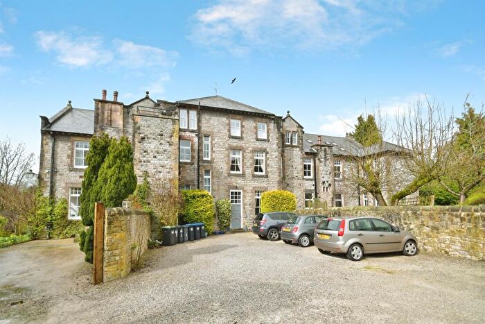 2 Bedroom Flat For Sale In Castle Drive, Bakewell, DE45