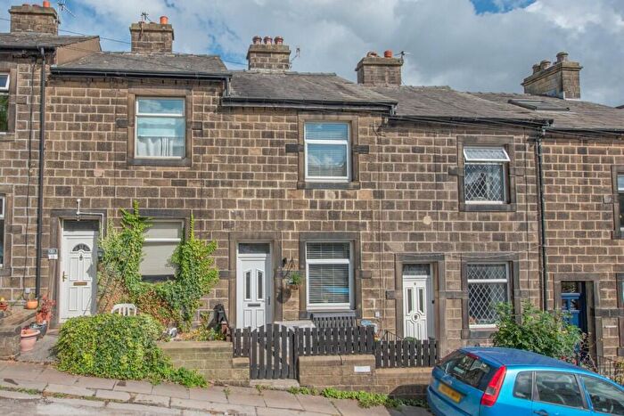 2 Bedroom Terraced House For Sale In Higher Hartley Street, Glusburn, BD20