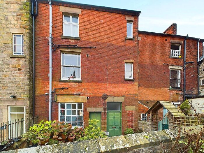 2 Bedroom Flat For Sale In Church Walk, Wirksworth, Matlock, DE4