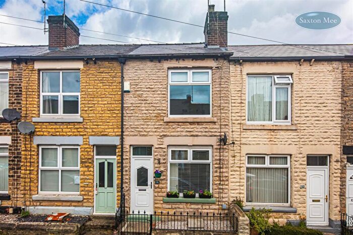 2 Bedroom Terraced House For Sale In Haden Street, Hillsborough, Sheffield, S6